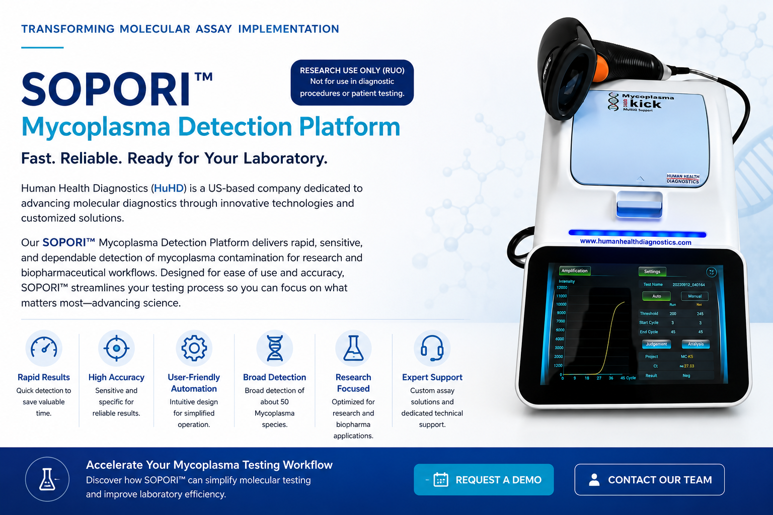 SOPORI™ Mycoplasma Detection Platform — Fast. Reliable. Ready for Your Laboratory.